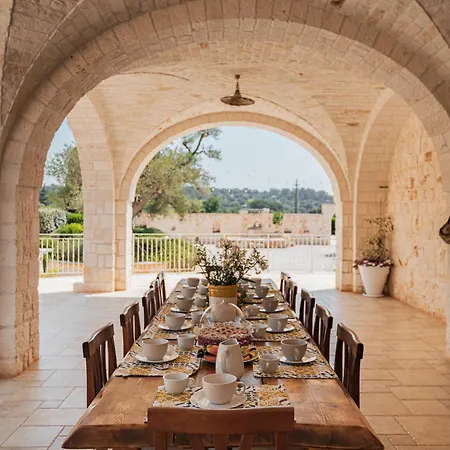 Helloapulia Masseria Campo Orlando Villa *